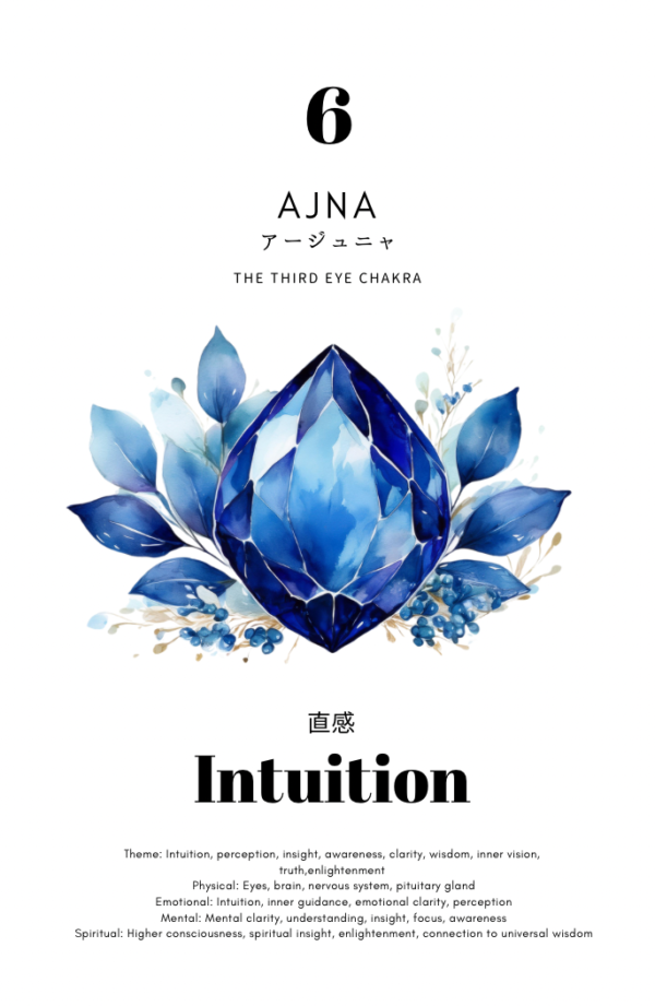 Chakura Crystal Card - 画像 (7)
