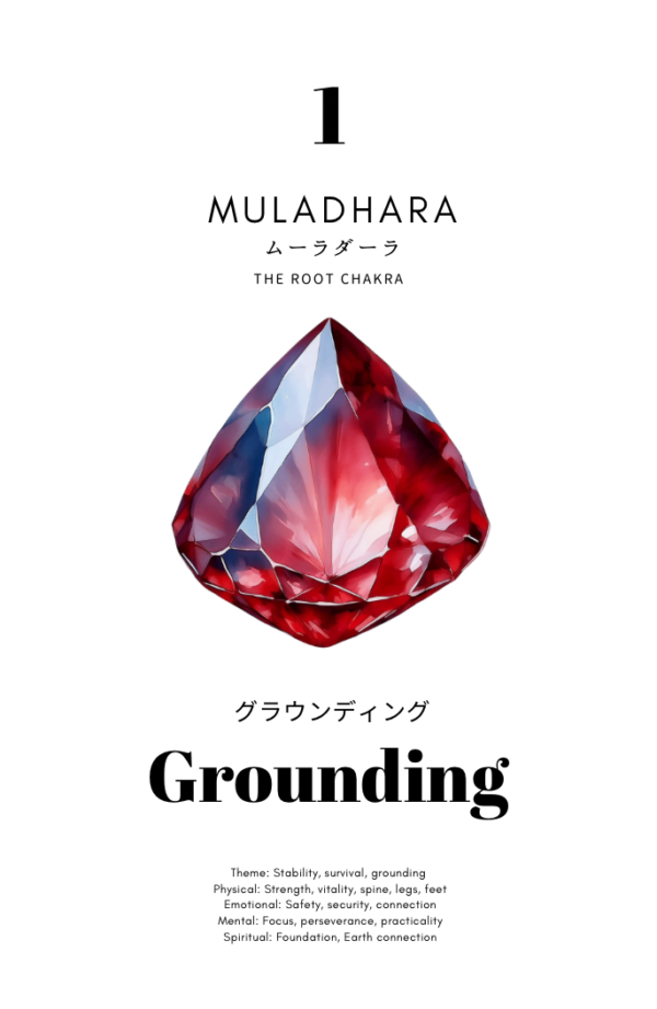 Chakura Crystal Card - 画像 (2)